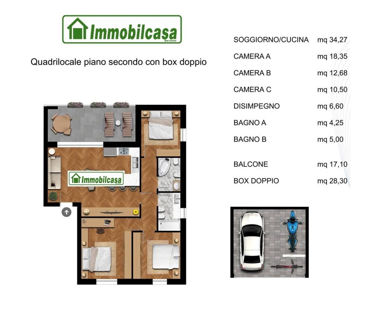 Planimetria
