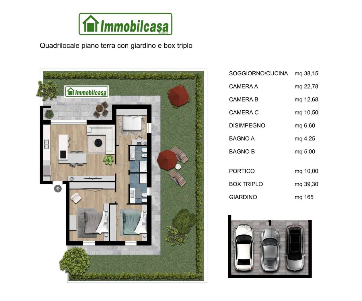 Planimetria