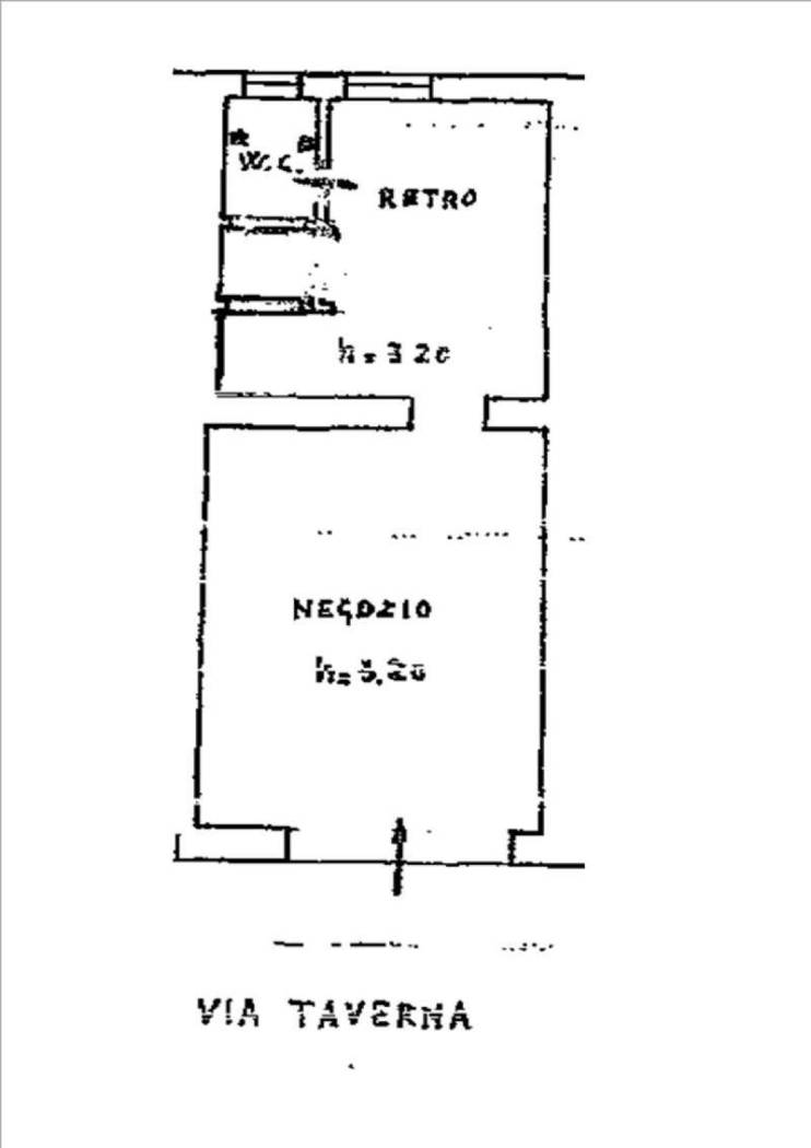 Planimetria