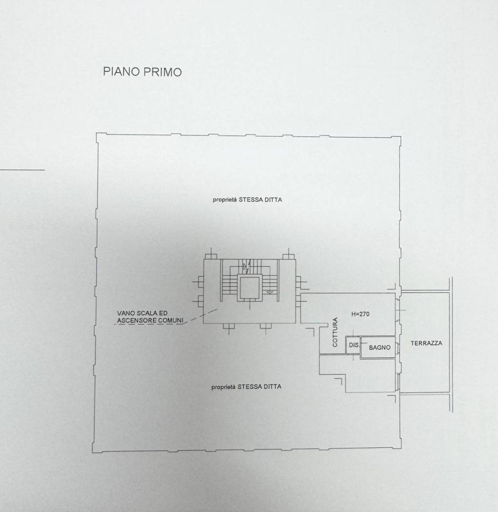 Planimetria