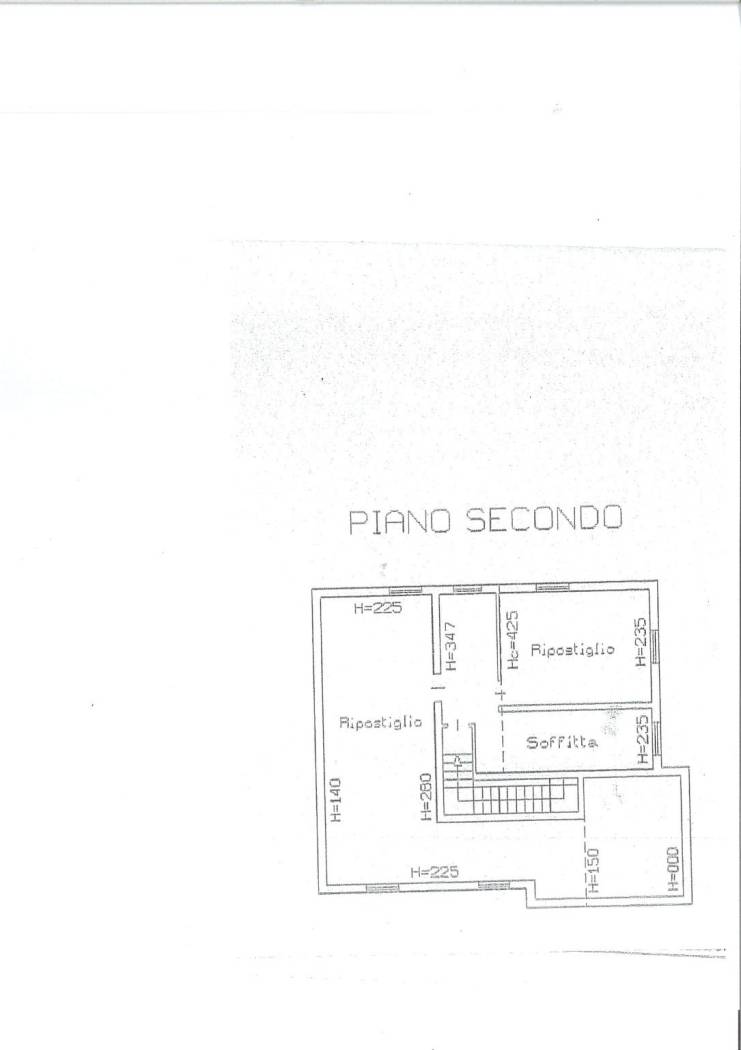 Planimetria