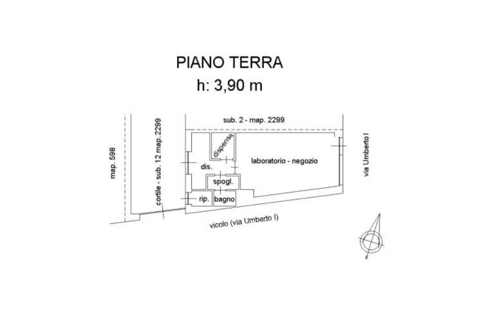 Planimetria