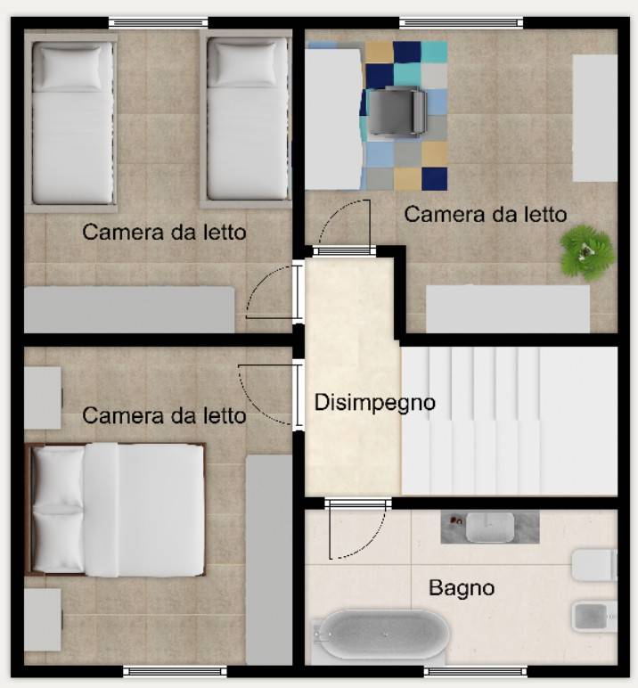 Planimetria