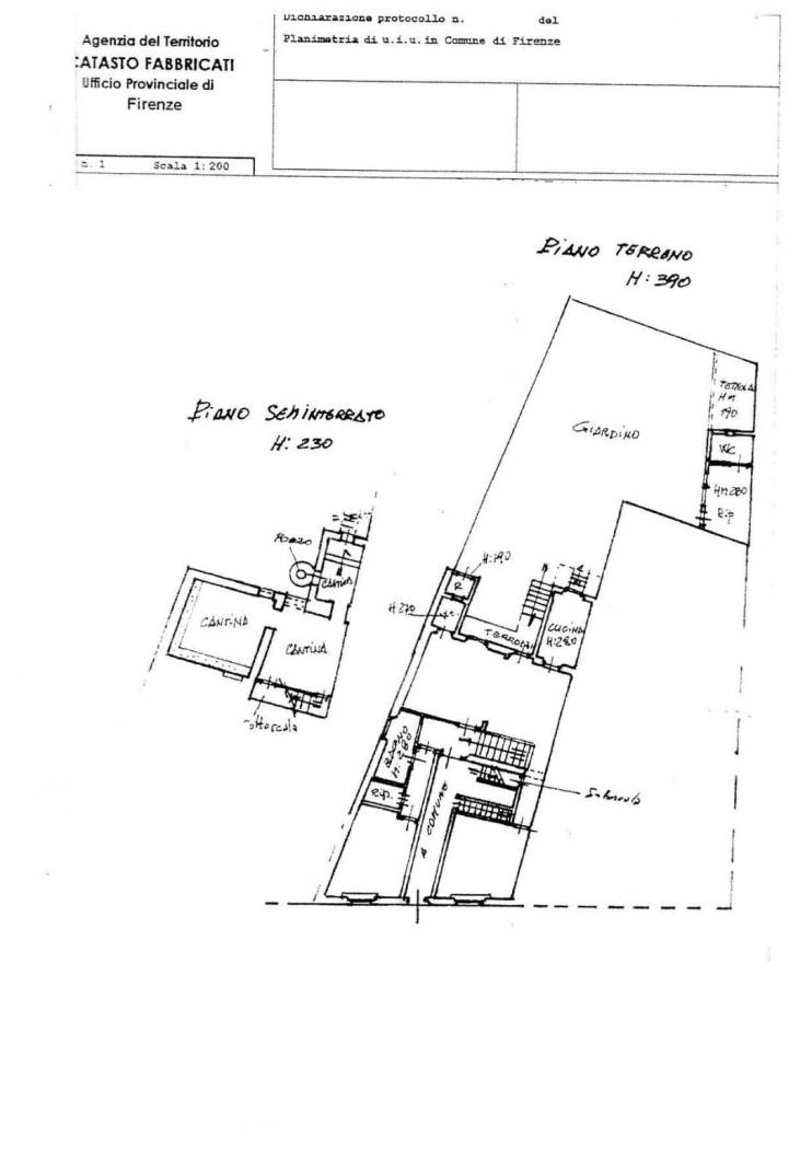 Planimetria