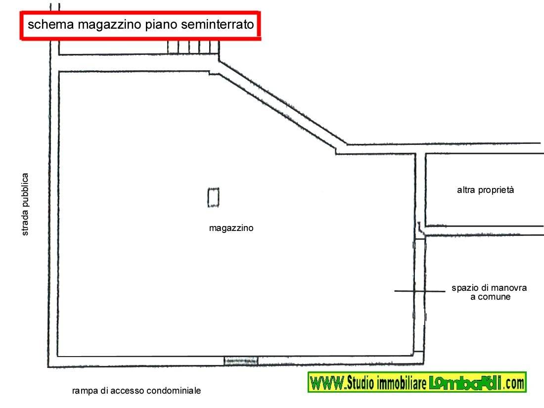 Planimetria