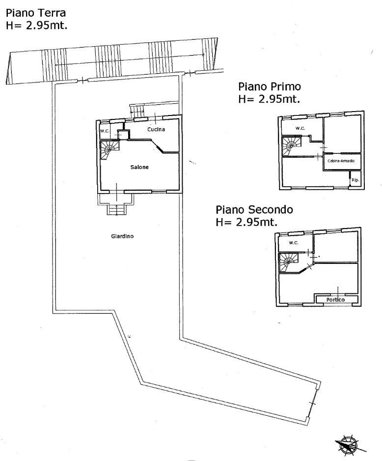 Planimetria