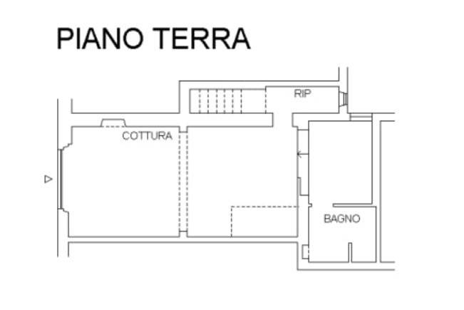 Planimetria