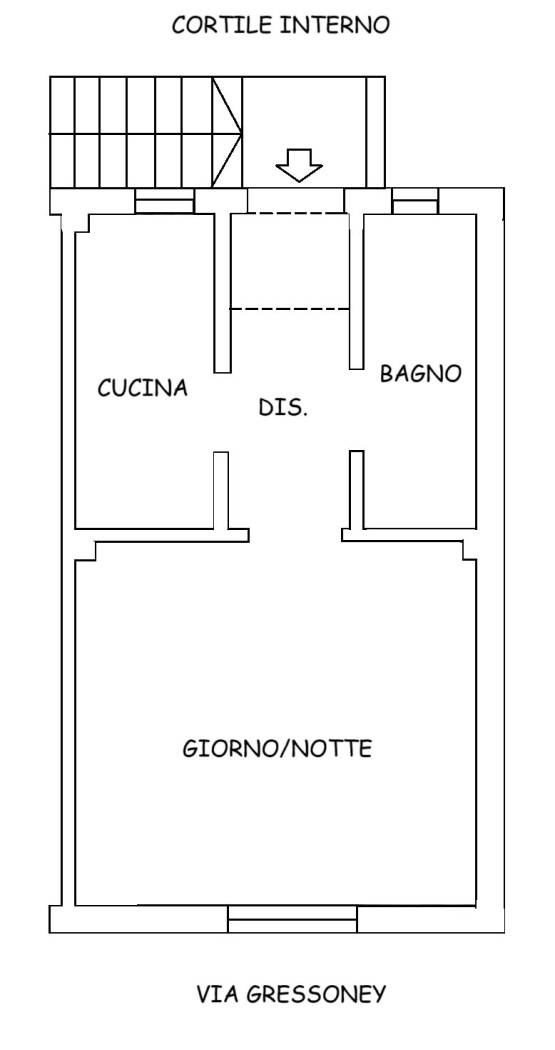 Planimetria