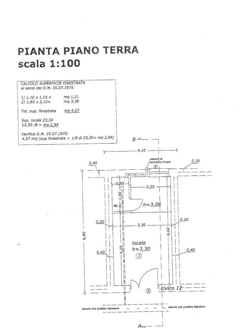 Planimetria