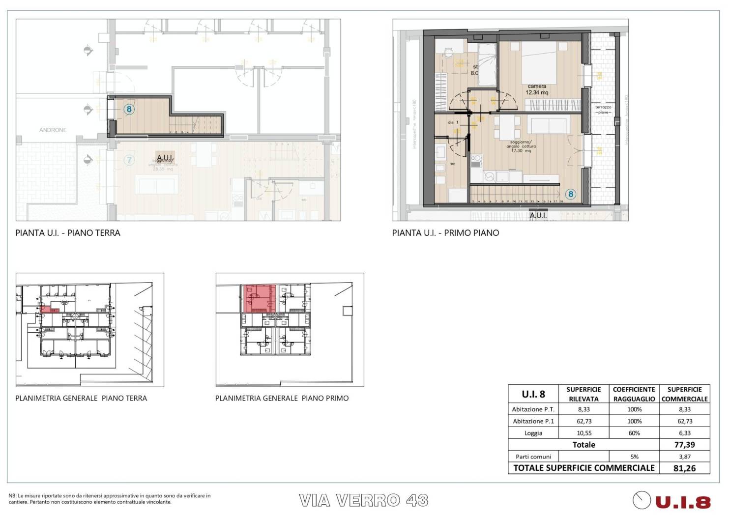 Complesso Immobiliare in fase di totale riqualificazione Via Verro 43 - Vic. ze SCALO ROMANA - Q. re Vigentino - Vic. ze Università BOCCONI / IED 