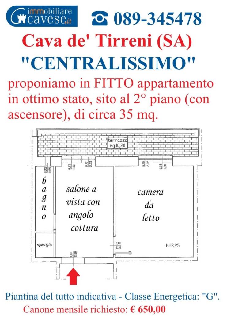 Planimetria