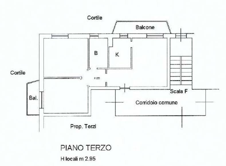 Planimetria