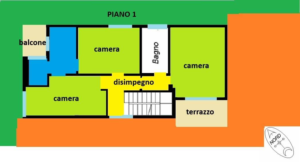 Planimetria