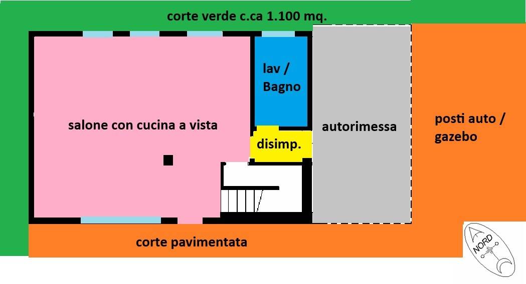 Planimetria