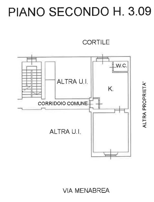 Planimetria