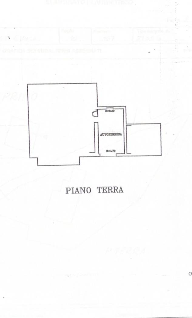 Planimetria