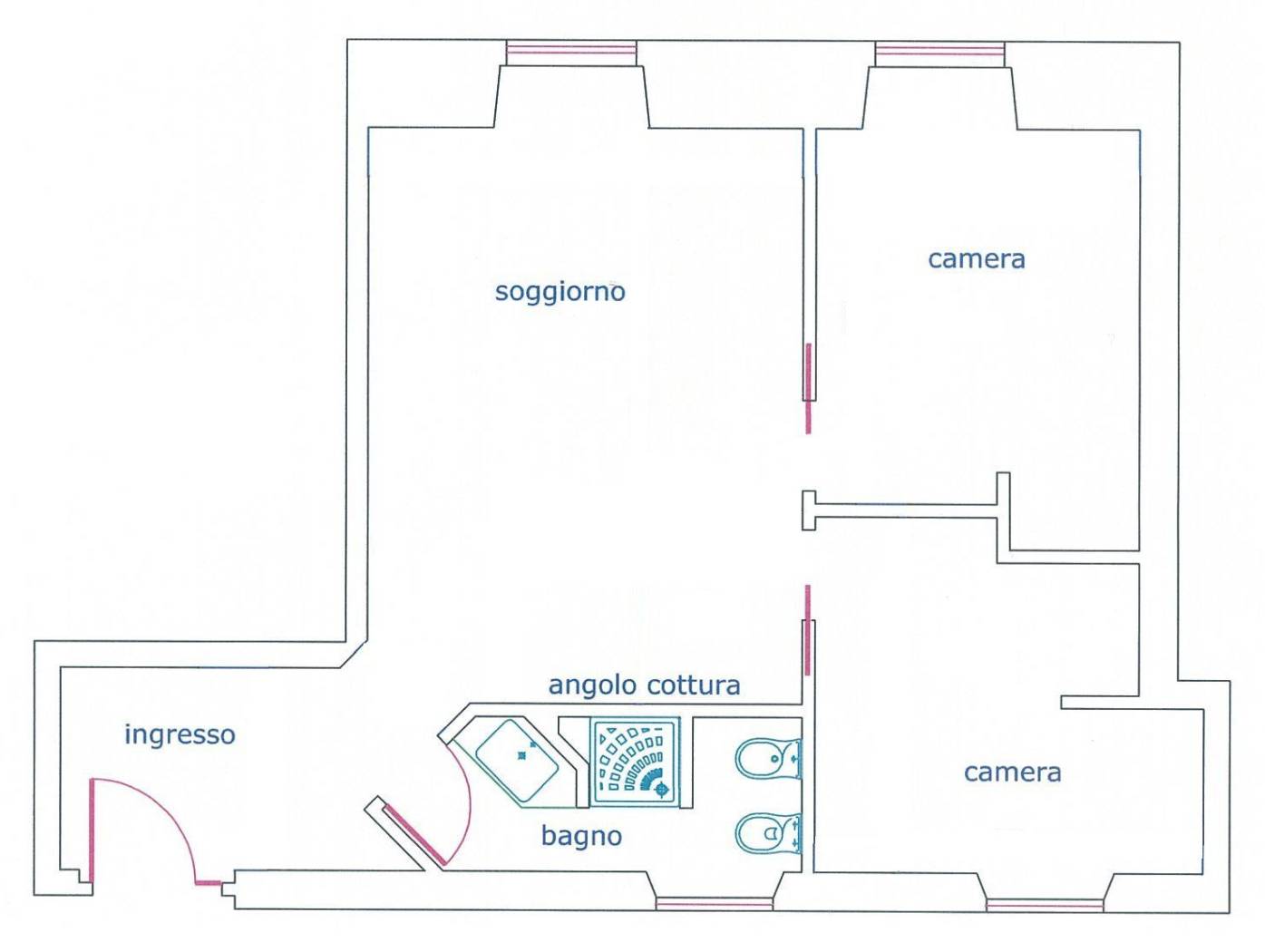 Planimetria