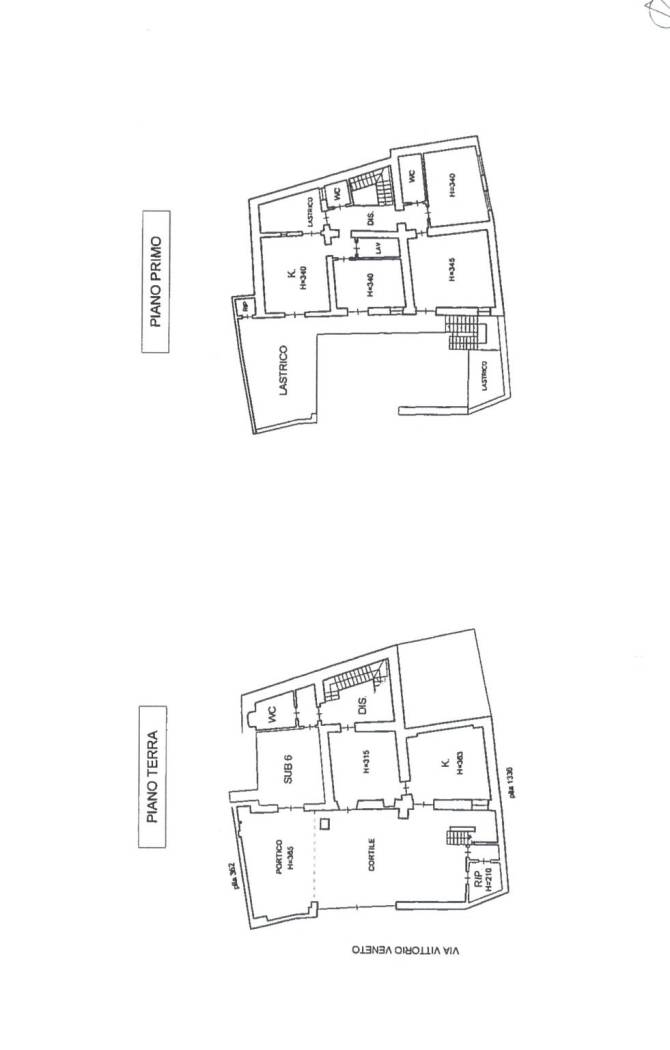 Planimetria