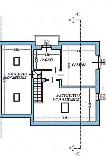Planimetria
