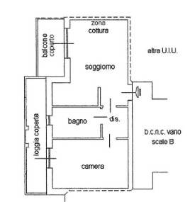Planimetria