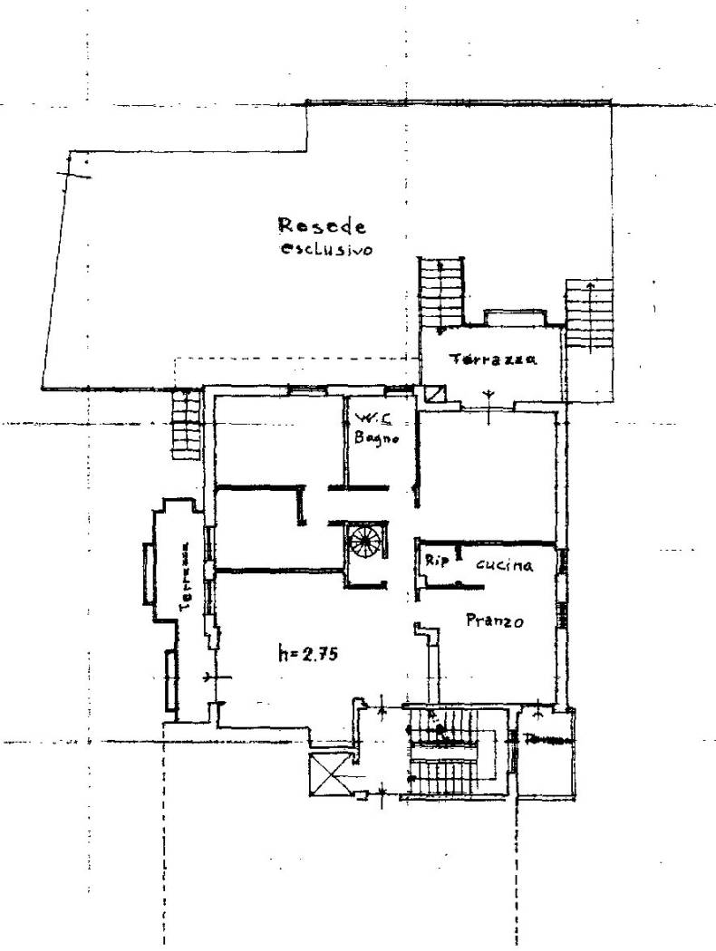 Planimetria