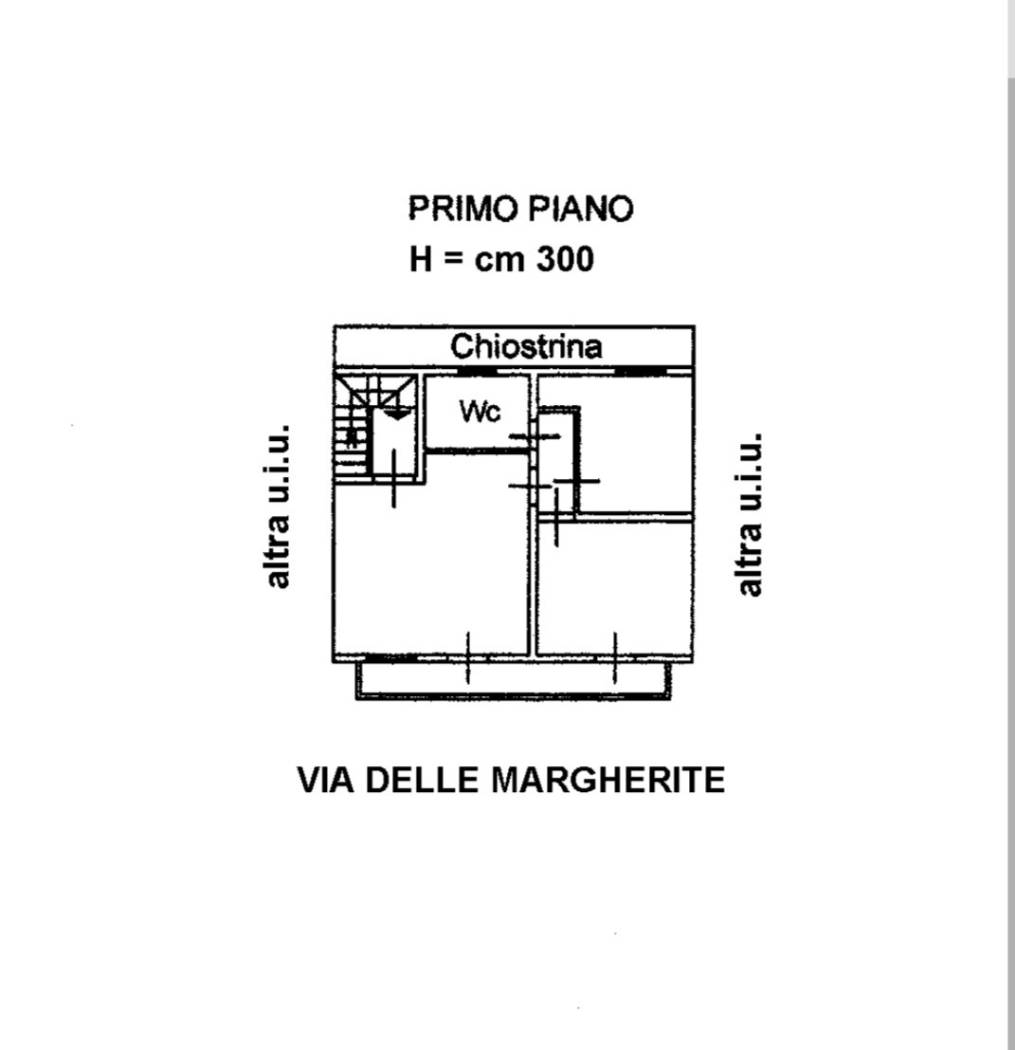 Planimetria