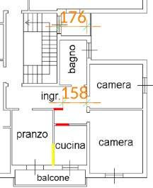 Planimetria