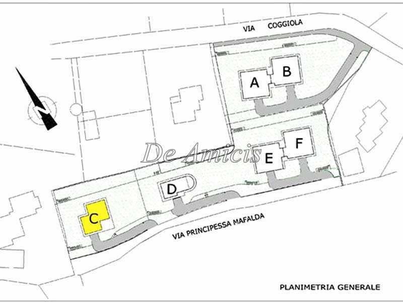 Planimetria