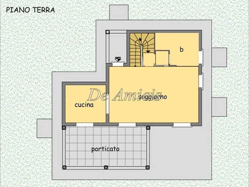 Planimetria