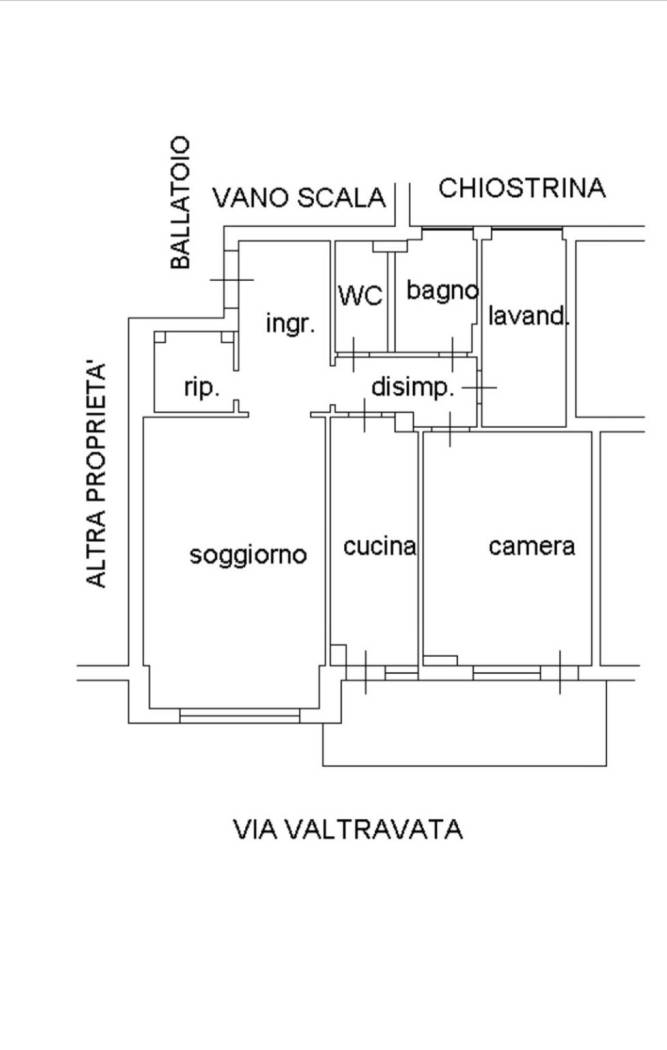 Planimetria