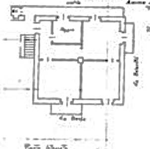 Planimetria
