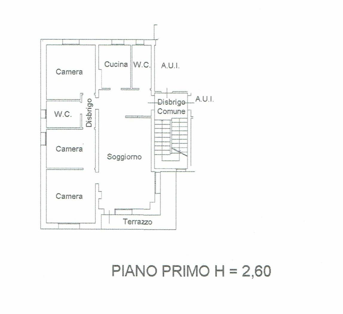 Planimetria