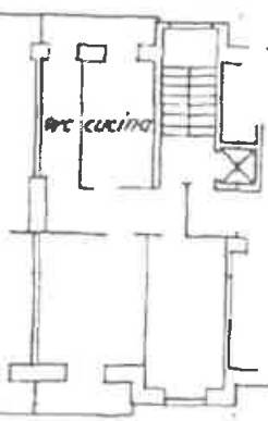 Planimetria