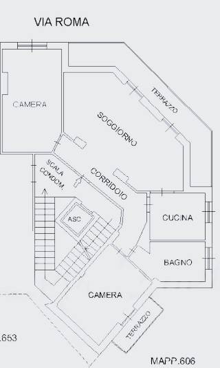 Planimetria