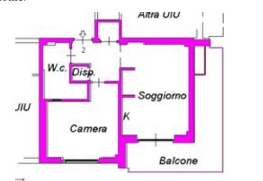 Planimetria