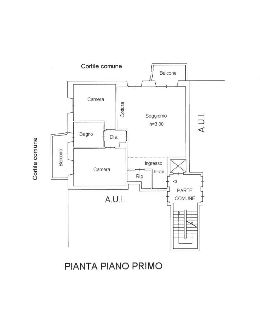 Planimetria
