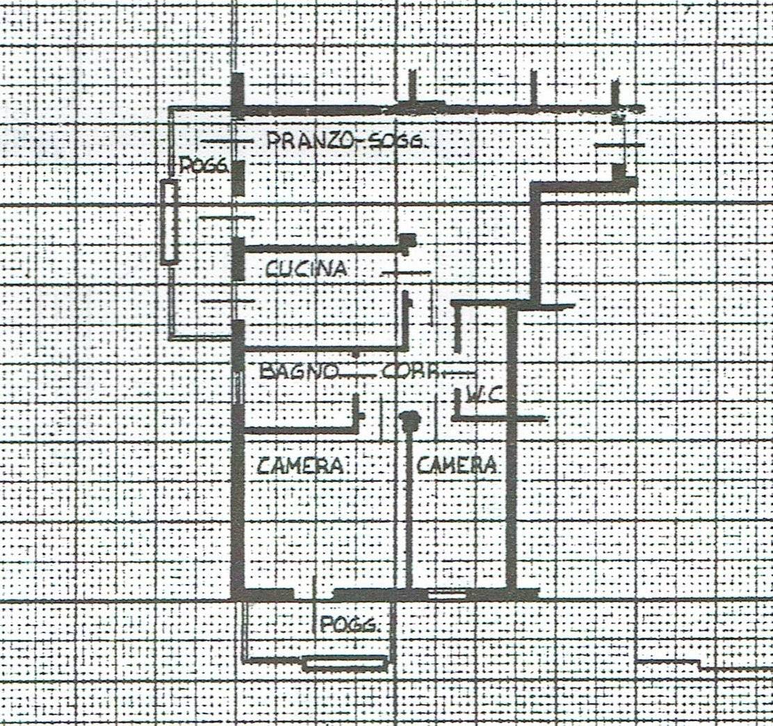 Planimetria