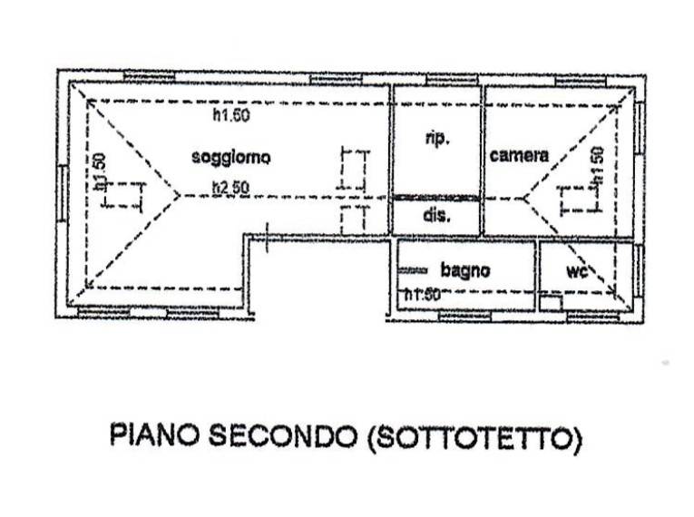 Planimetria