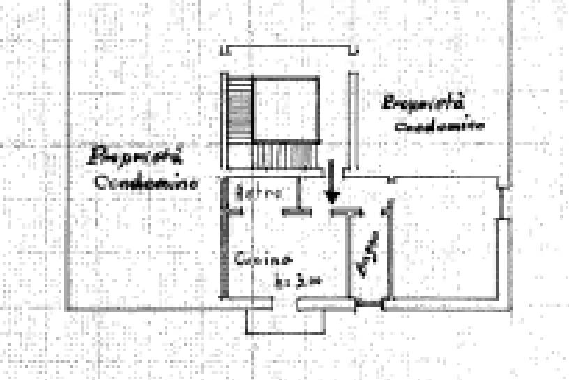 Planimetria