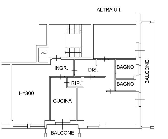 Planimetria