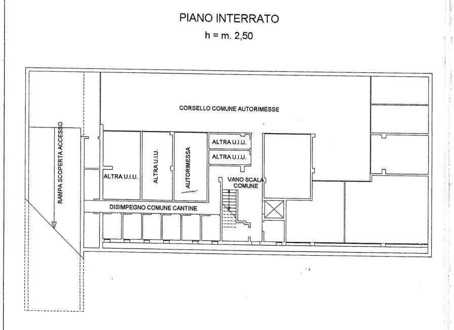 Planimetria