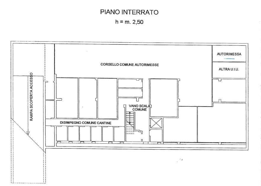 Planimetria