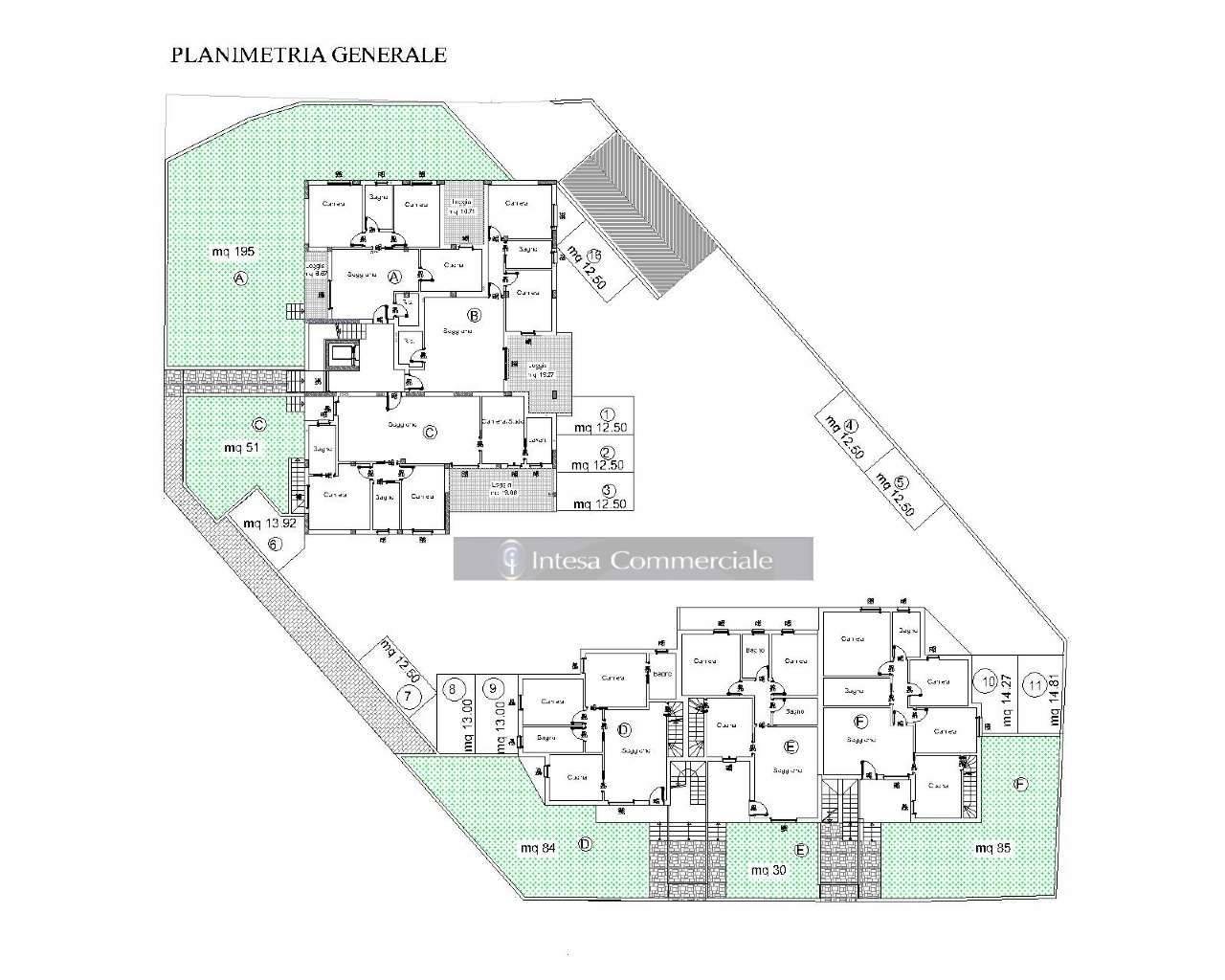 Planimetria