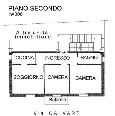 Planimetria