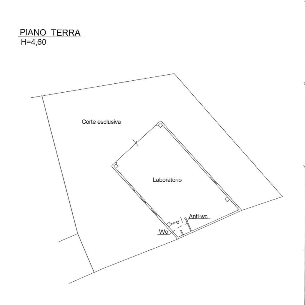Planimetria