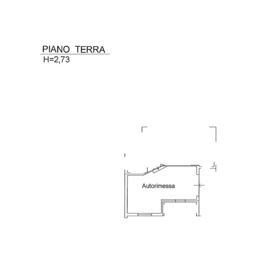 Planimetria