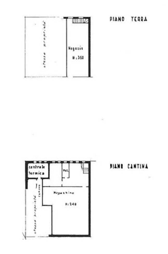 Planimetria