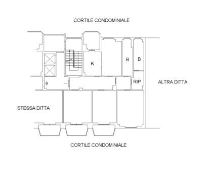 Planimetria