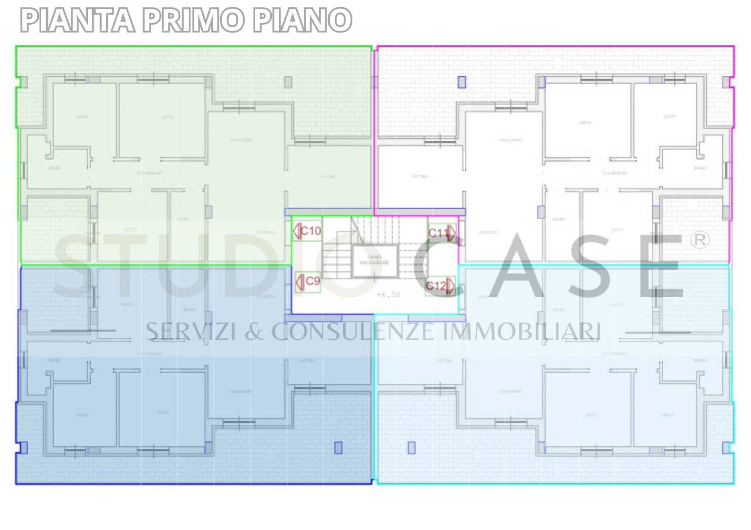 Planimetria