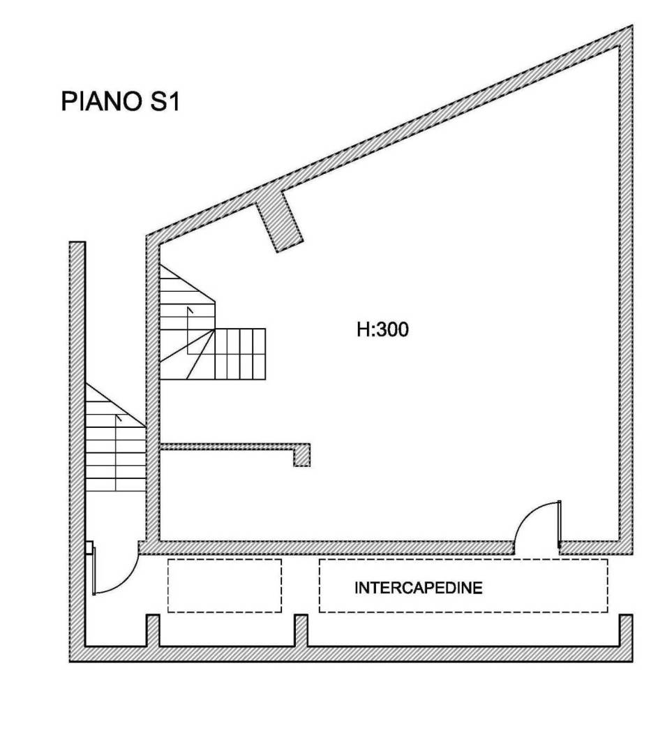 Planimetria